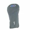 WT-15s Driver Headcover UL54/UL57 2 WT-15s Driver Headcover UL54/UL57 -Garmin-Shop ul20 hc54dr wt 15s driver headcover ul54 ul57